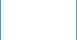 Kontakte